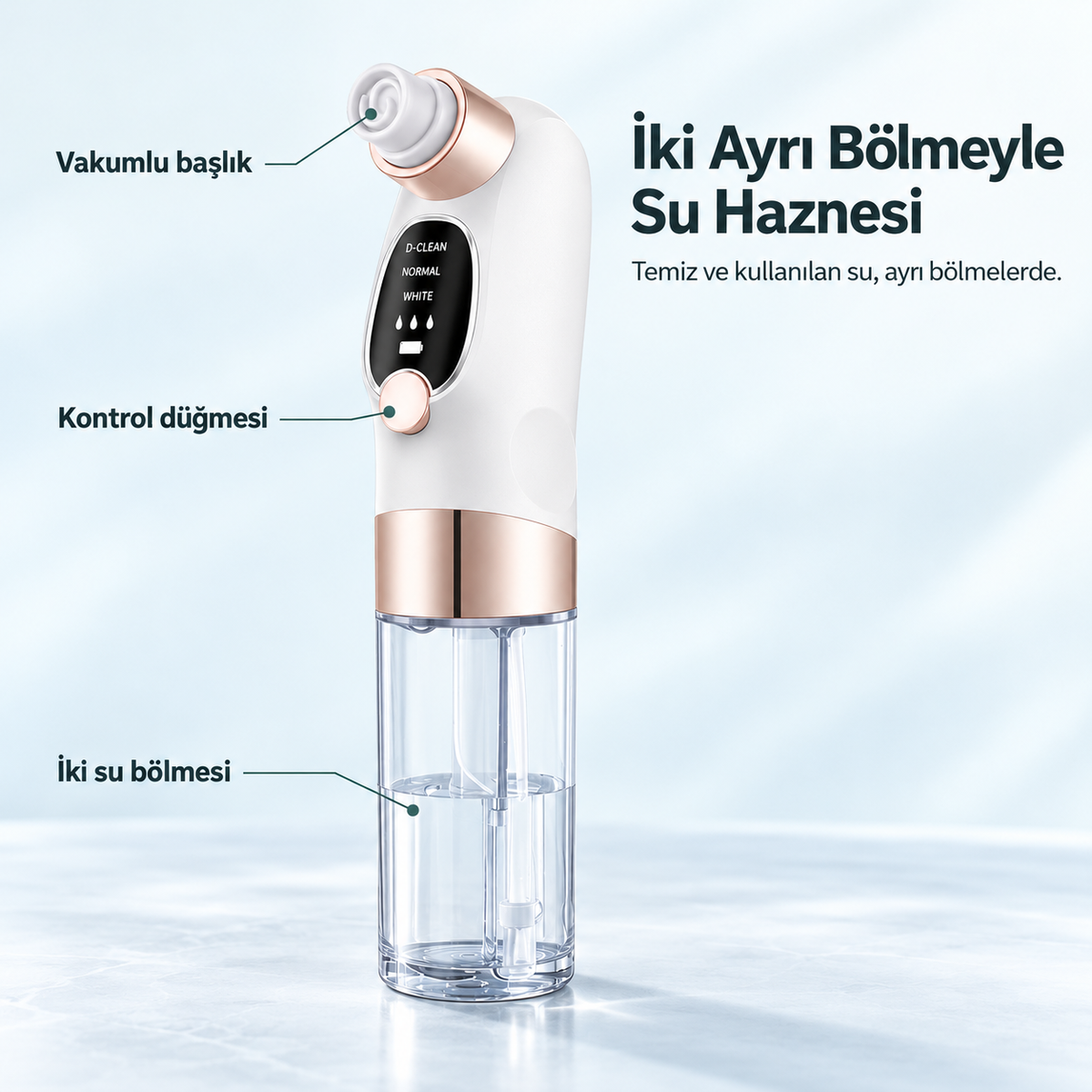 Su Hazneli Siyah Nokta Bakım Cihazı